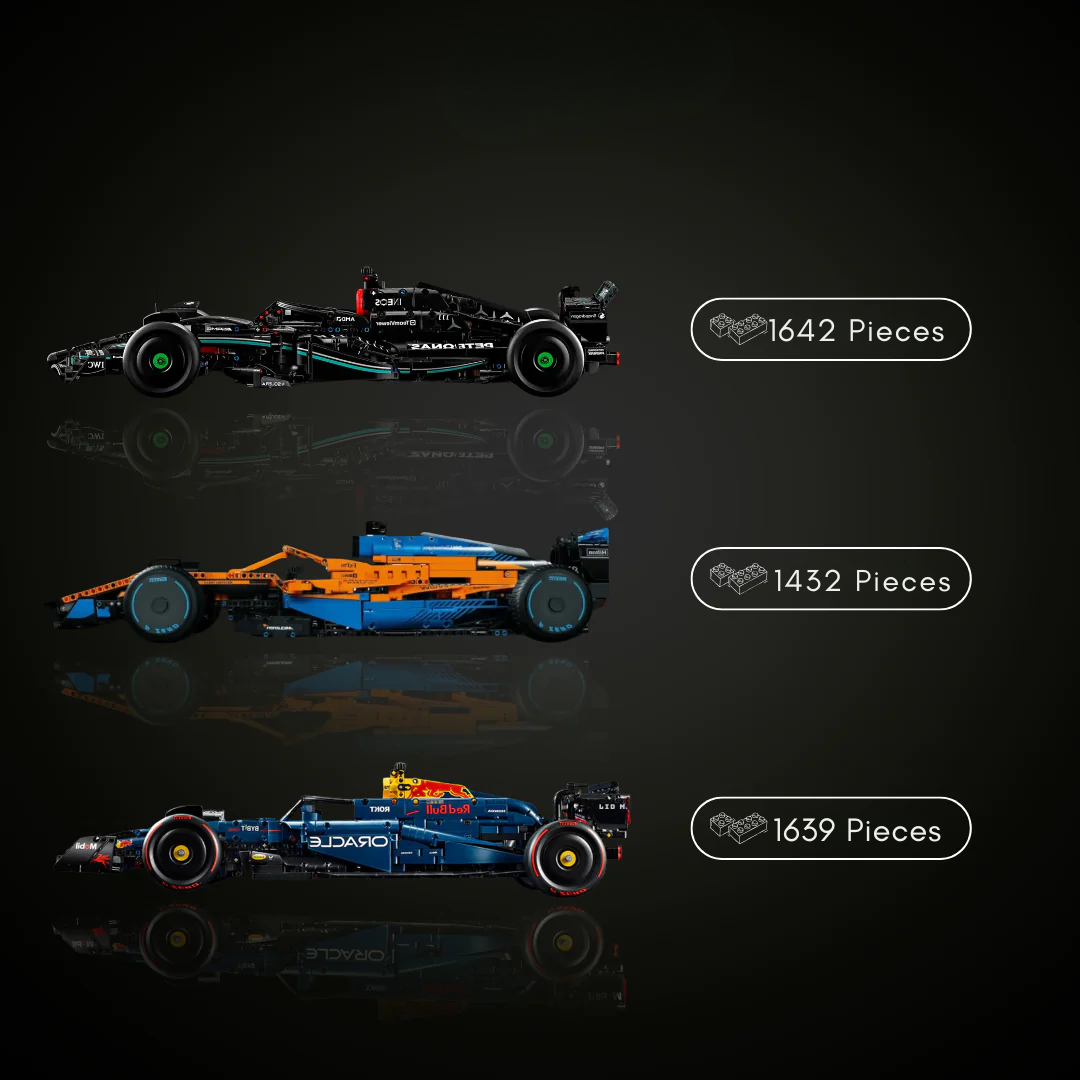 Ultimate Formula 1 Collection – AMG F1 W14 | MCL F1 (Orange-Blue) | Racing RB20